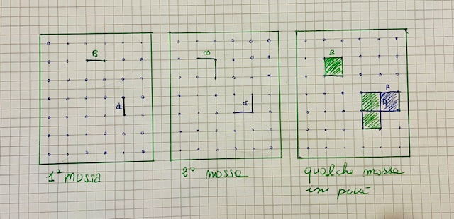 Giochi di logica con carta e penna per due- ecco come iniziare una partita a Pipopipette