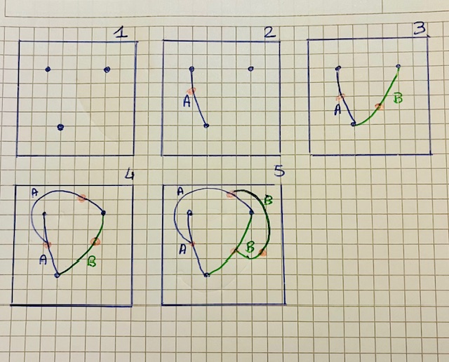 Giochi di logica con carta e penna per due- ecco come iniziare una partita a Sprouts